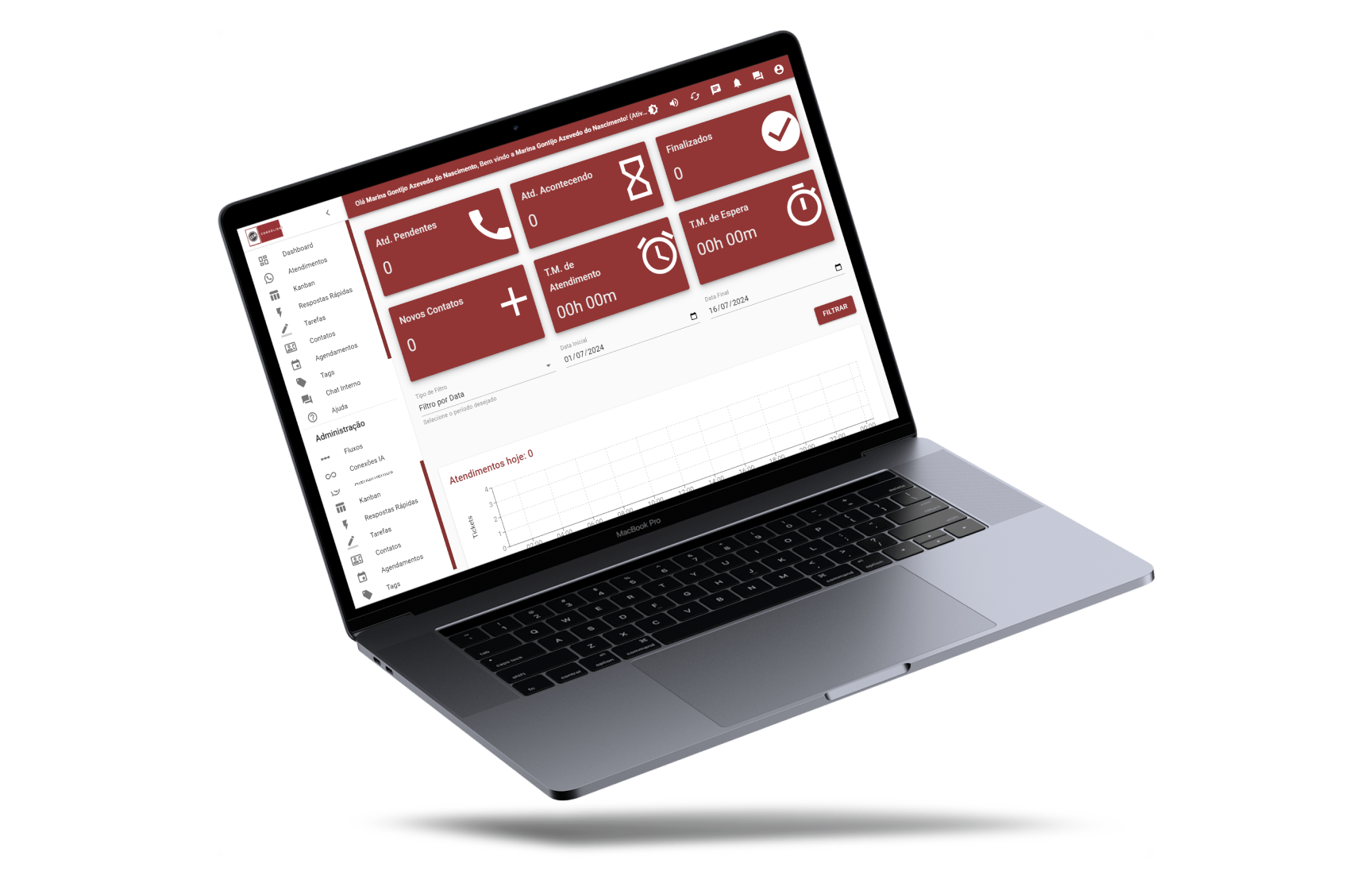 CRM Consolidaí - Dashboard do sistema